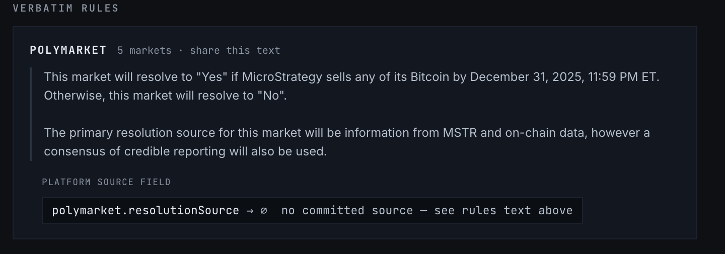 ClearMarket's verbatim-rules panel for the MicroStrategy market: the resolution rules name only a consensus of credible reporting, and the platform source field is flagged empty with no committed source.